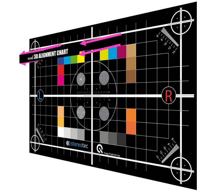 實(shí)體3D結構在測試卡上