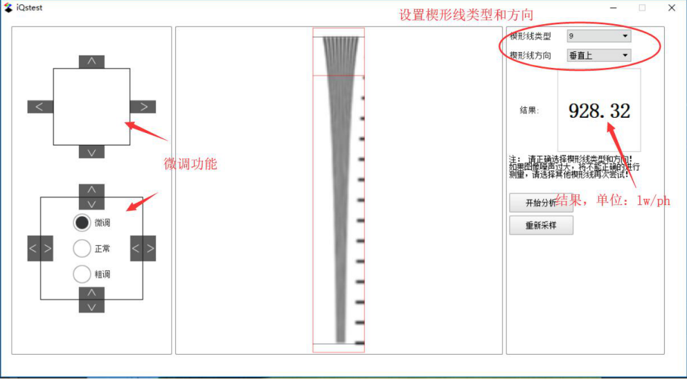 TVline測試的最終結果