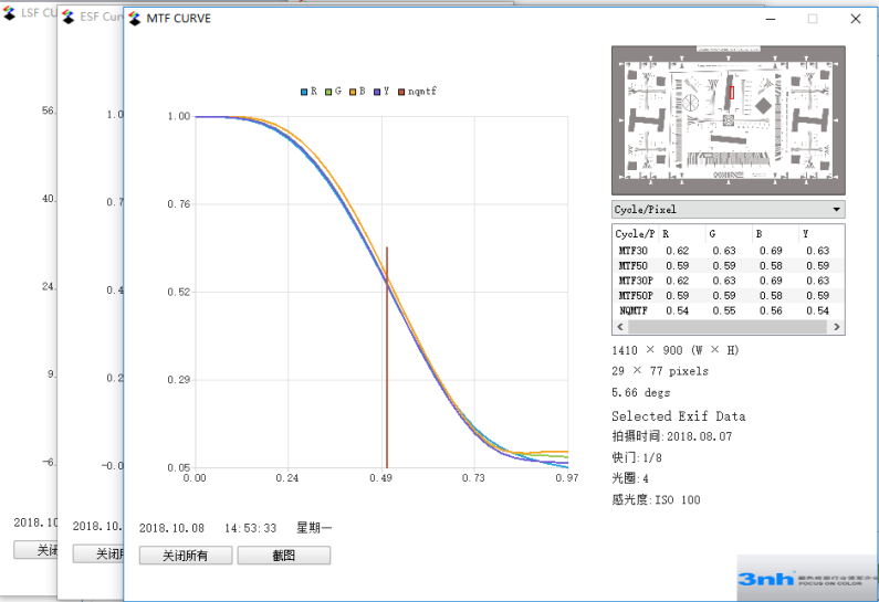 iQstest軟件結果分析