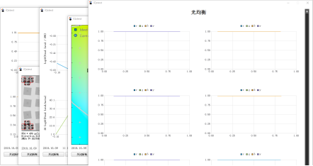 SFRplus結果呈現