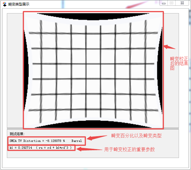 畸變示例結果展示