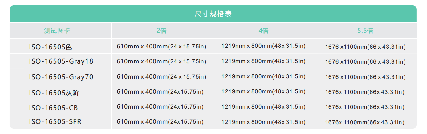 尺寸規格表