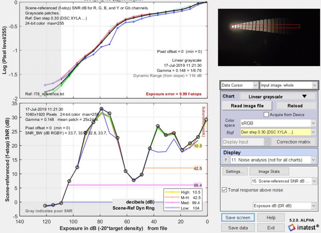 XYLA_results_showing