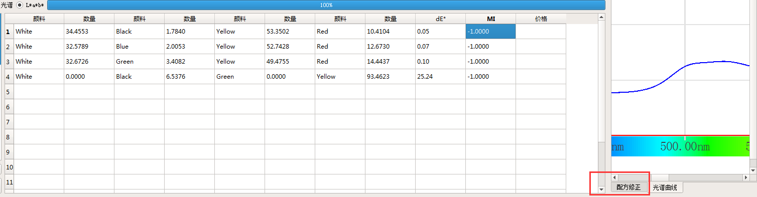 配色軟件可以進(jìn)行配方修正